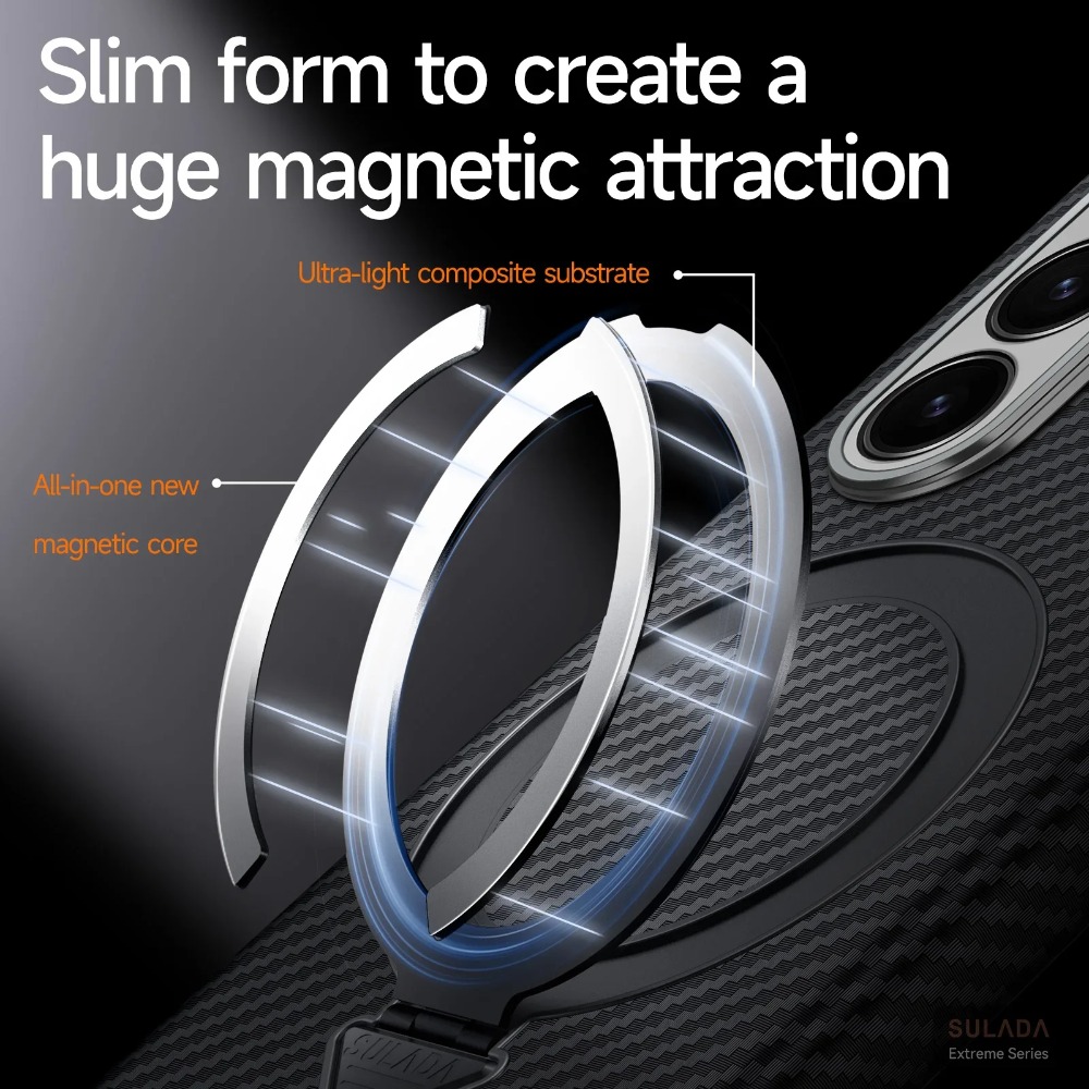 Business Carbon Fibre Magnetic - Ring Stand Case 评论和价格