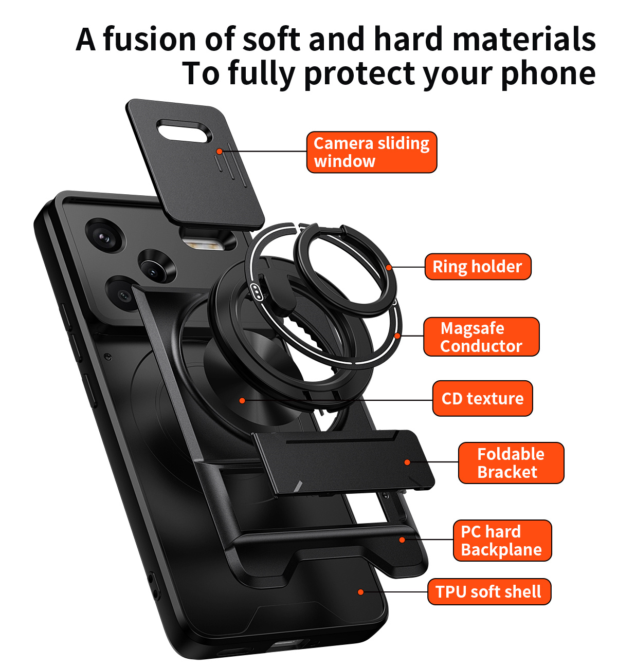 Lens Slide Camera Phone Case f - Ring Stand Case 评论和价格